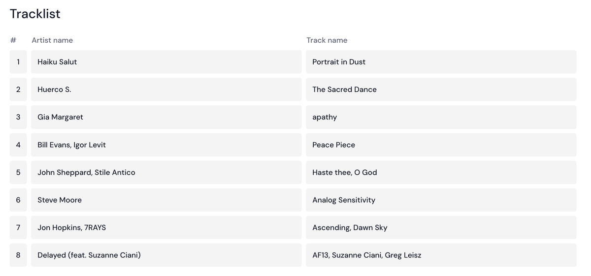 A Mixcloud track list
