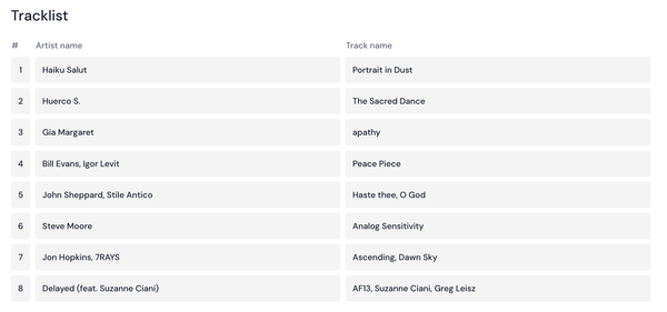A Mixcloud track list